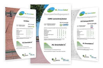 NL Greenlabel status A voor CERO en CirCOton